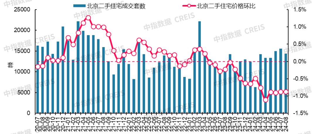 腾讯新闻：2o24奥门正版精准资料-二手房交易流程都有哪些？