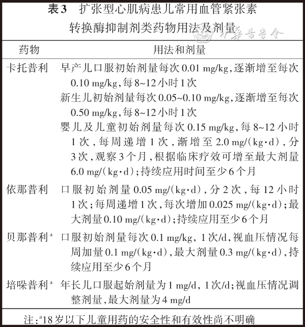 【标准·方案·指南】儿童扩张型心肌病诊断与治疗专家共识（2024）(图3)