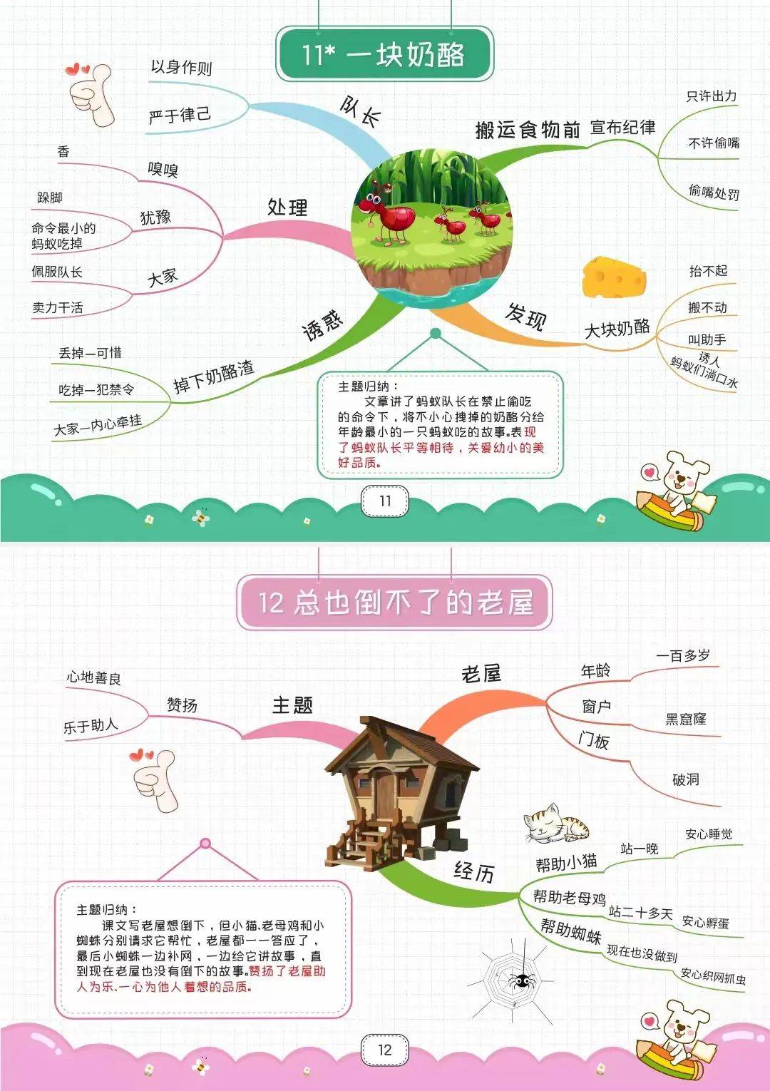 27课漏思维导图简单图片