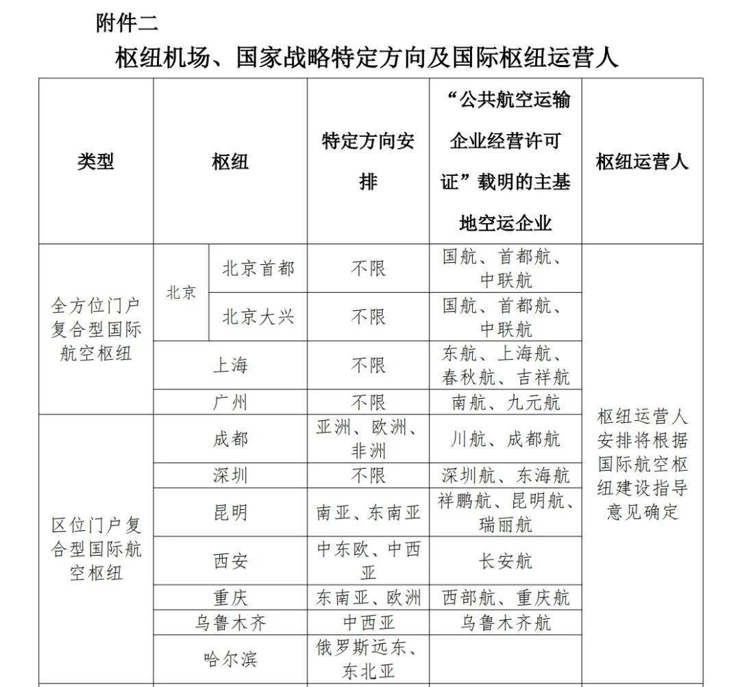 🌸【2024新奥历史开奖记录香港】🌸_广西崇左市城市建设投资发展集团更正公司债券2022年年度报告的公告