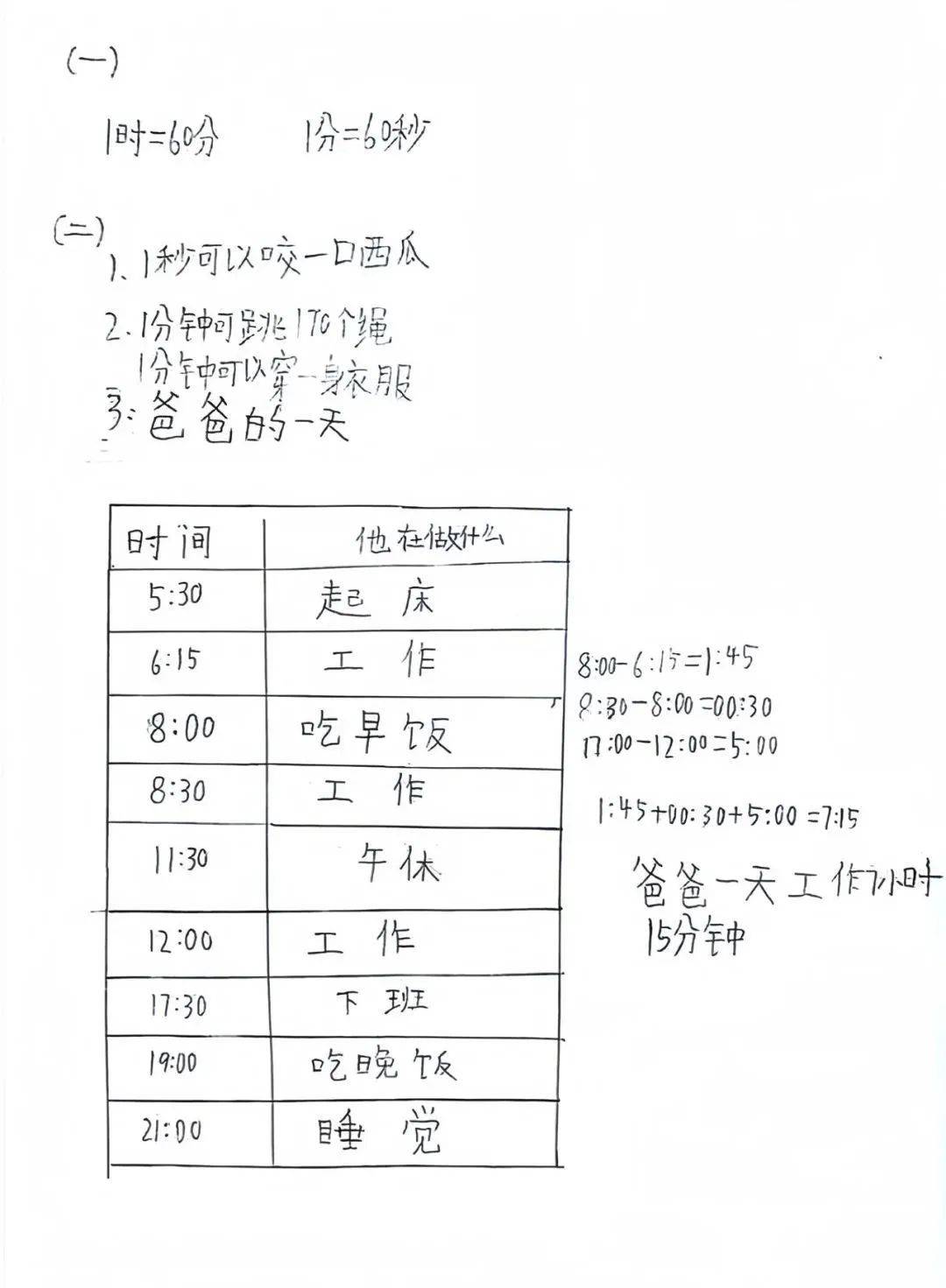 累加次数分布图怎么画图片