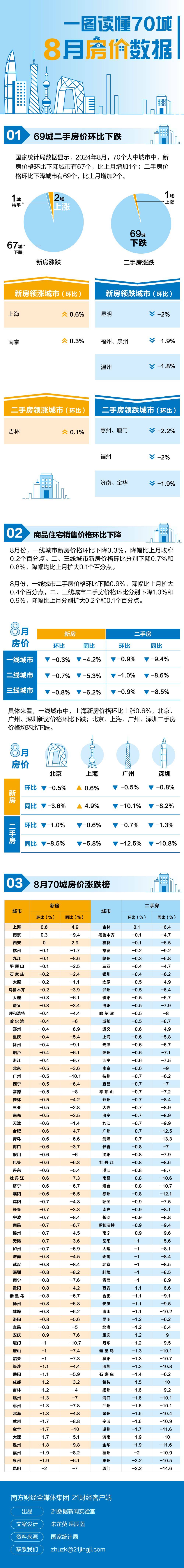 新甘肃:7777788888管家婆老家开奖记录-城市：江西南昌新建区：深入协商建言 助推城市文化建设  第4张