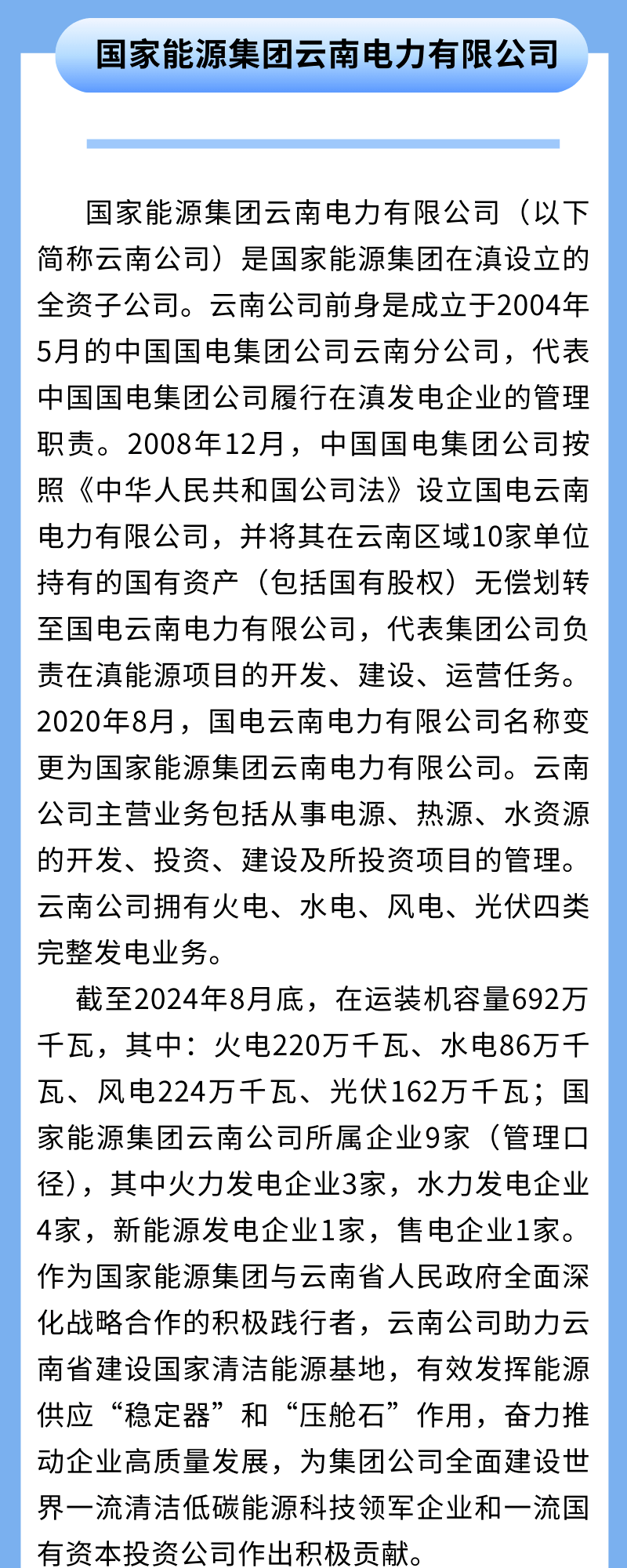 招聘 国家能源集团云南电力有限公司2025年校园招聘