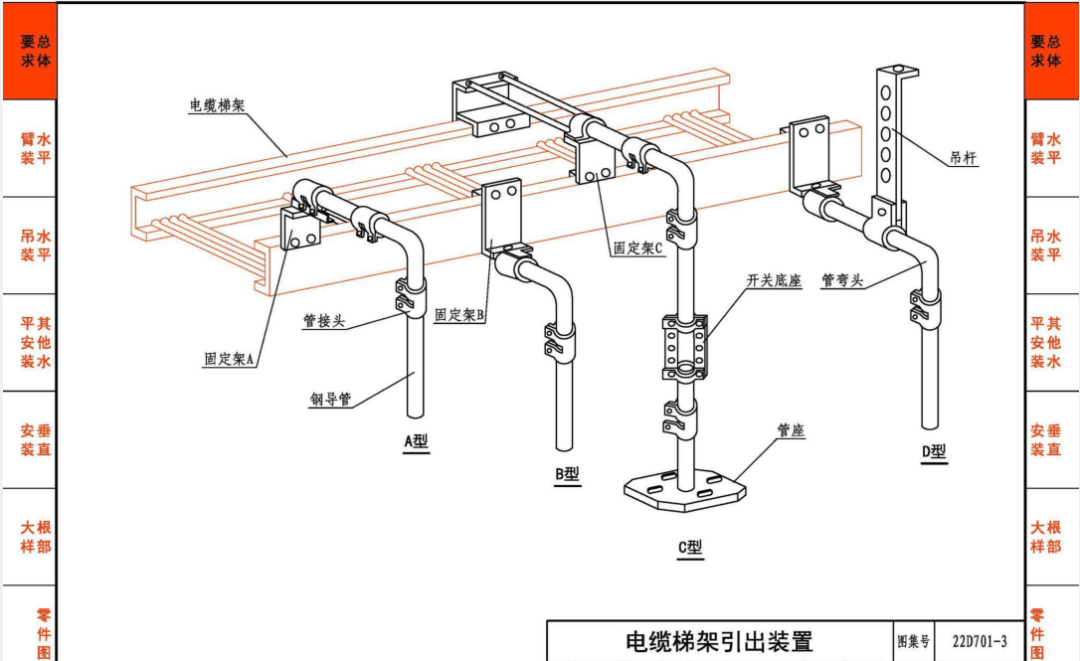 屋面桥架安装图集图片