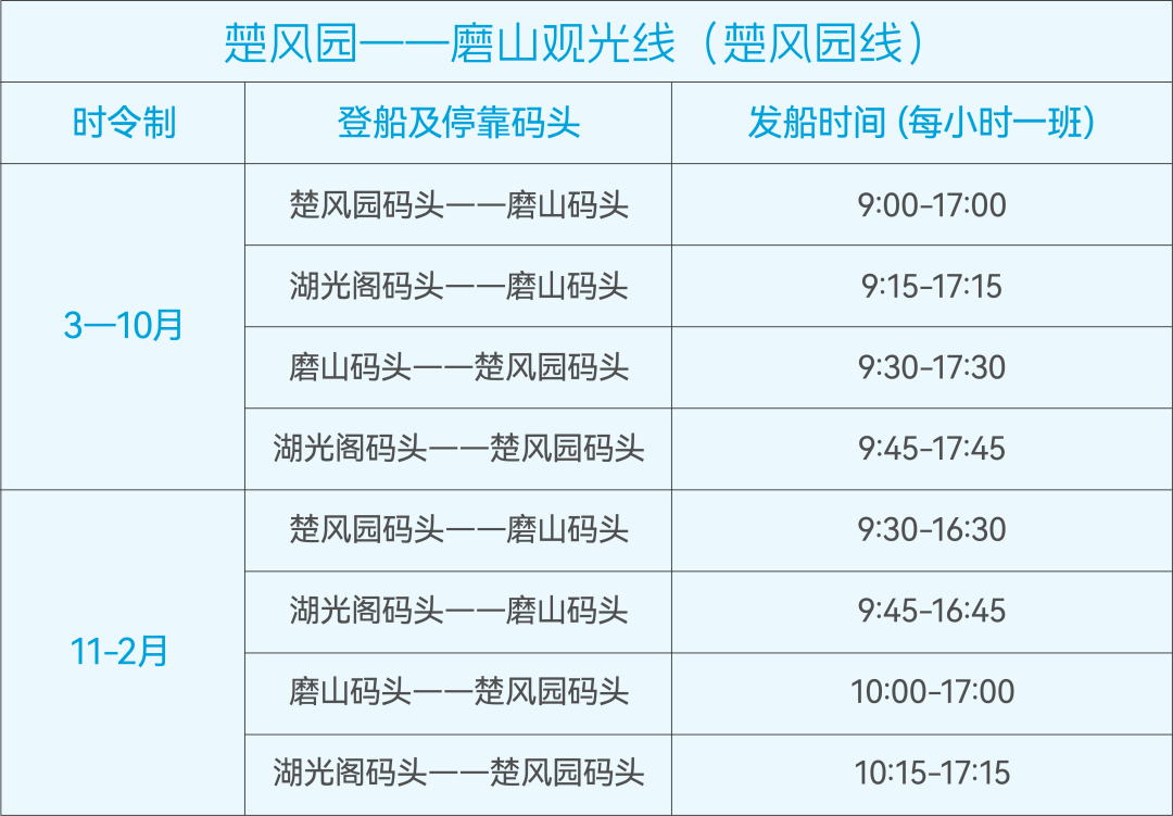 东湖游船路线图片