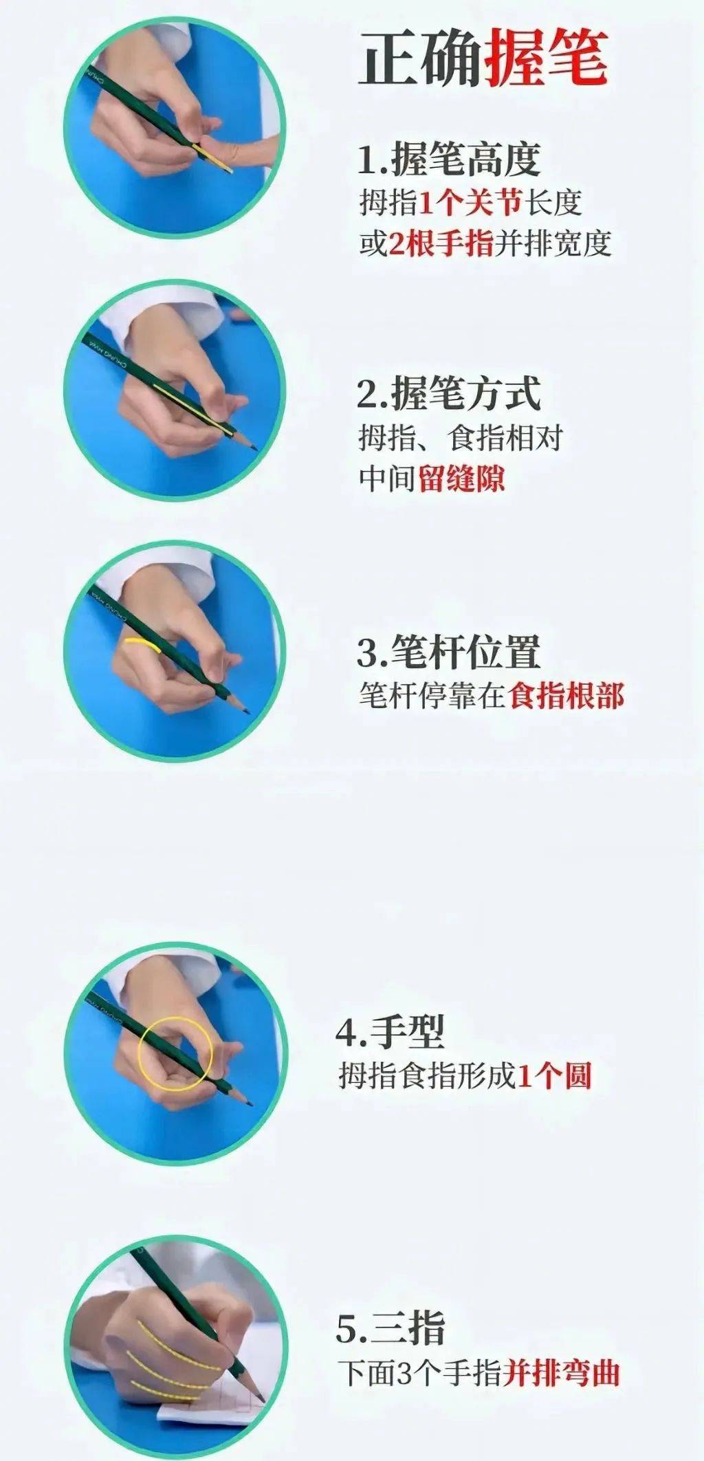 握笔姿势ppt图片