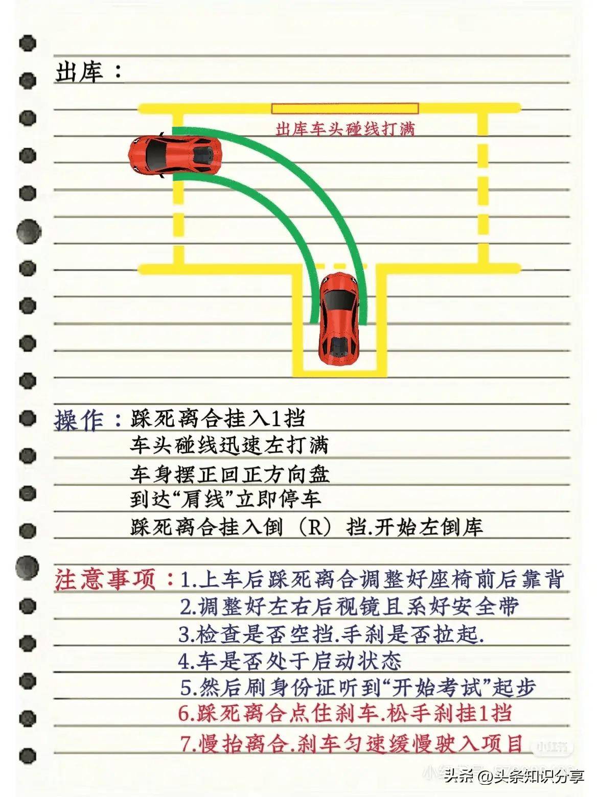 科目二倒车入库详解!