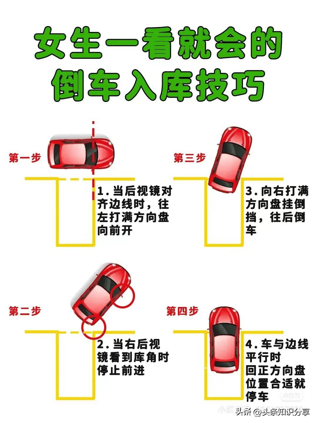 b2倒车入库技巧图解图片