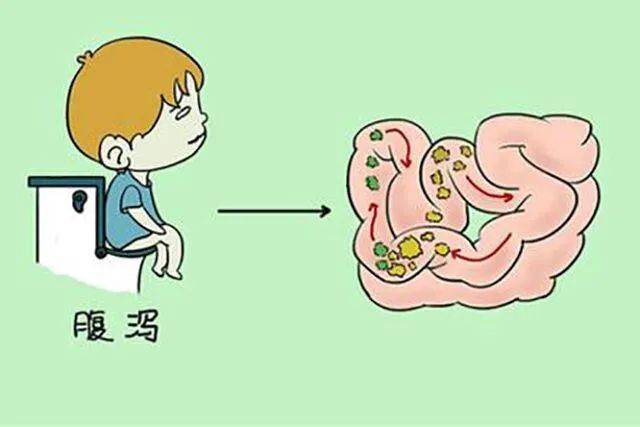 脾虚泄泻,久泻不止,张锡纯的这个经典搭配正对症_山药_脾胃_食物