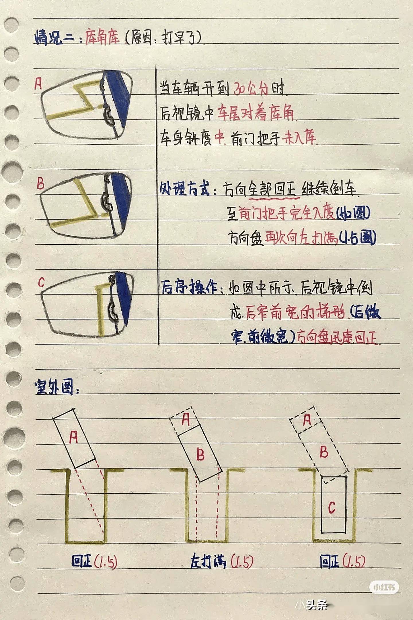 b2倒库技巧图解平头图片