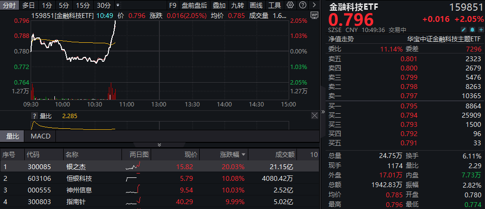 皇冠登一登二登三出租官网