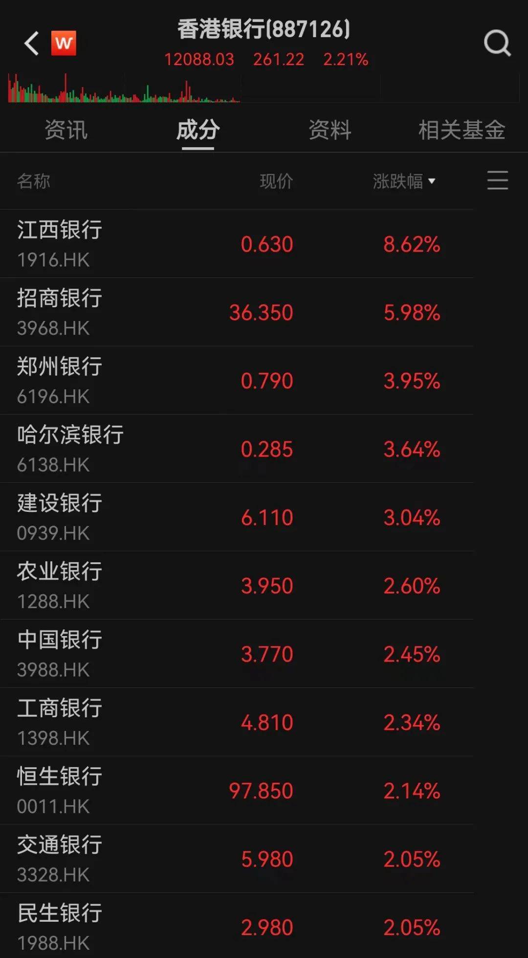 A股，突发！ 第6张
