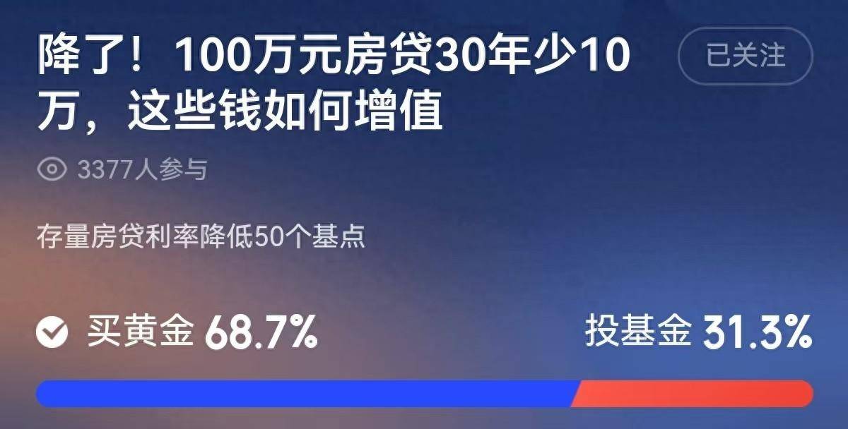 月供变月存，减负时代的黄金机会，你抓住了吗？_存量_经济_全球