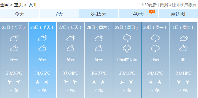 天台天气预报图片