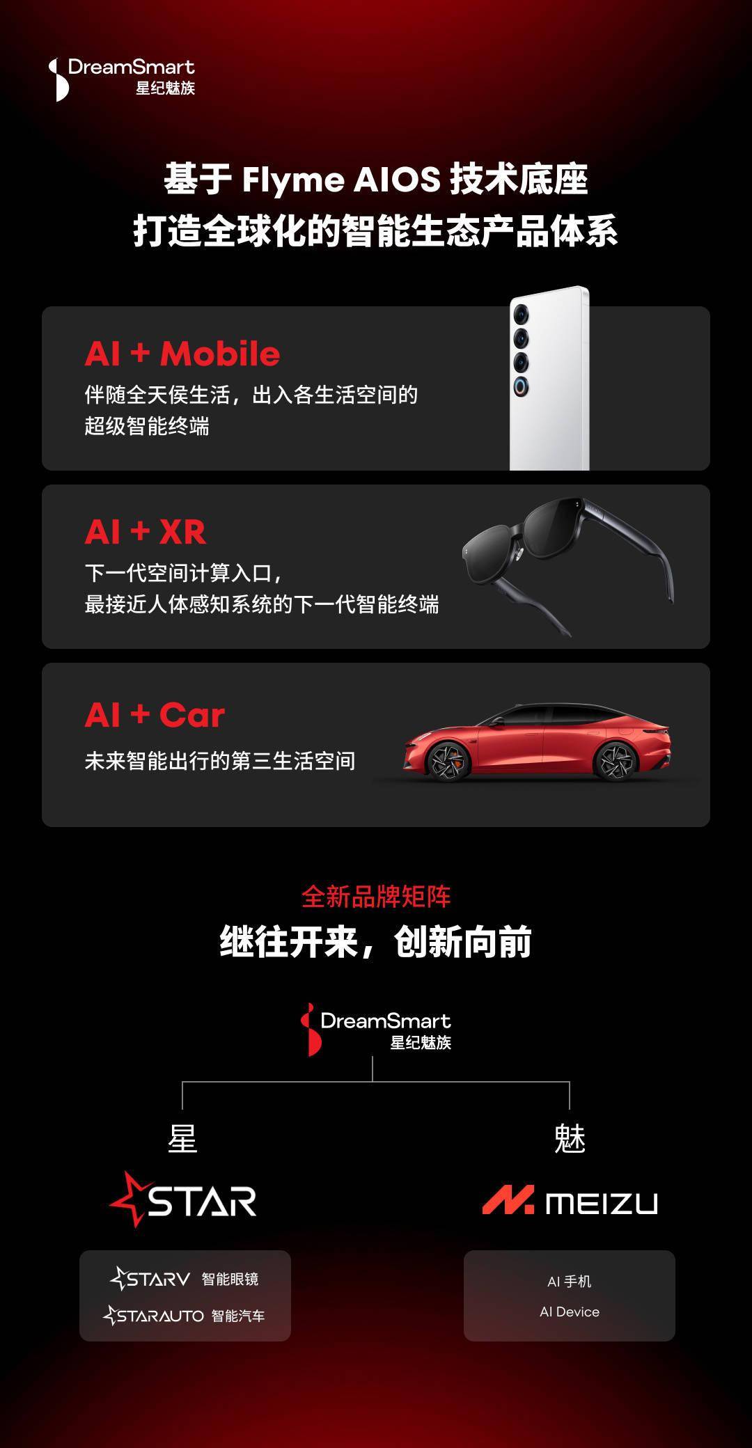 星纪魅族将以双品牌布局智能手机、XR 眼镜及汽车等产品