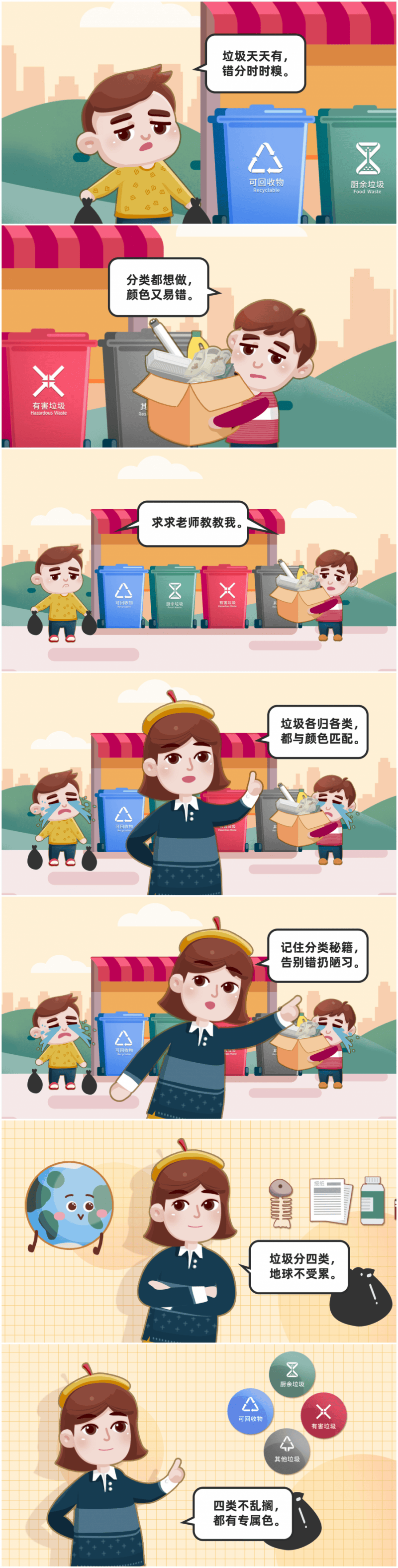 垃圾分类丨超实用的垃圾分类知识小漫画,一看就懂!