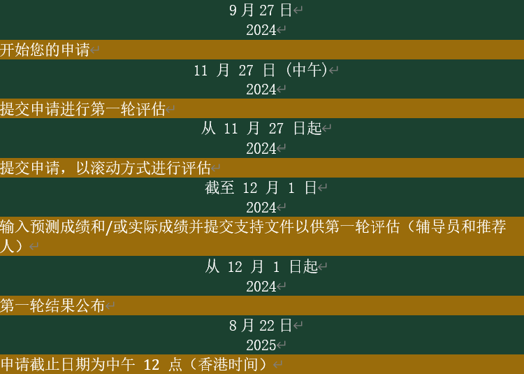 大连外国语学院是几本_大连外国语学院王牌专业_国语大连学院外本是什么专业