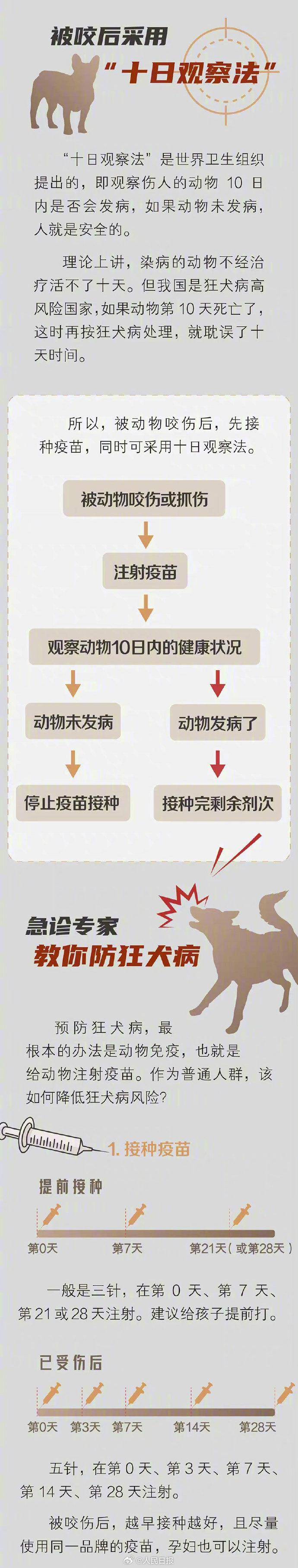 打完狂犬疫苗为什么不能做剧烈运动百科在线