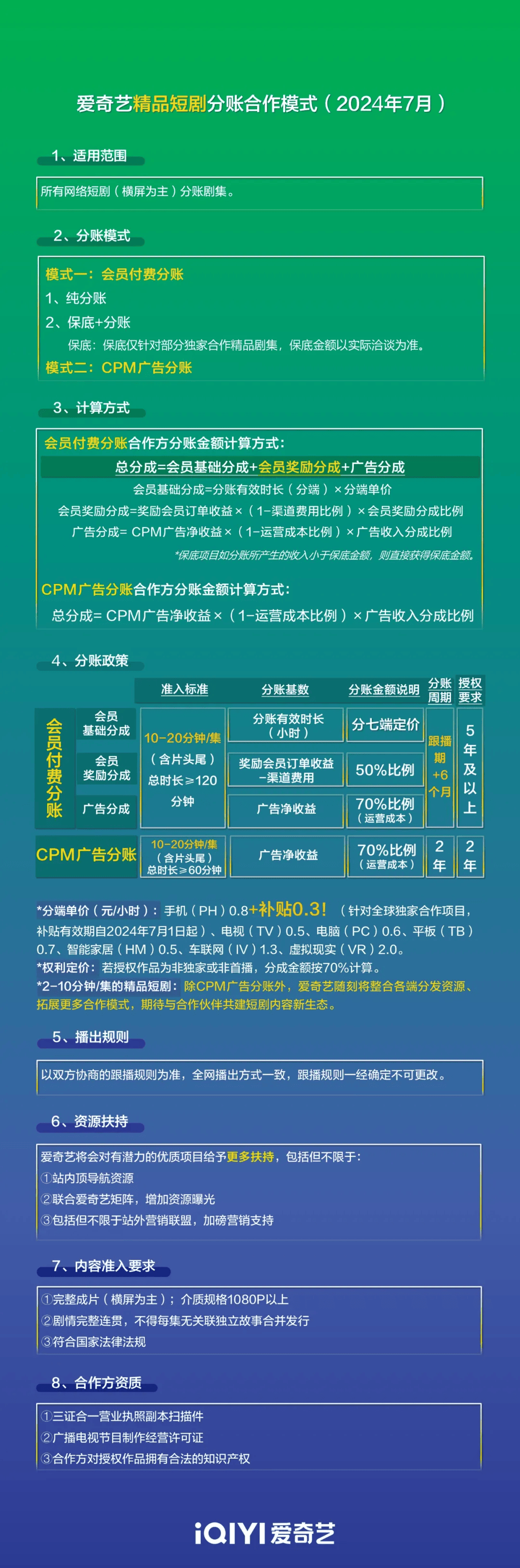 旅游行业开具增值税专用发票的方法及作用解析