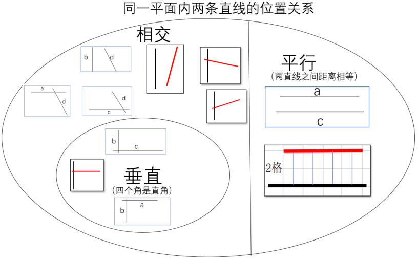 平行构图图片图片