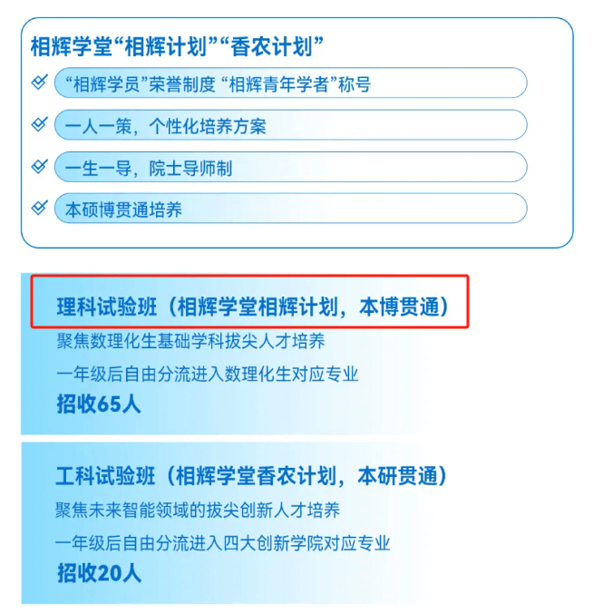 究竟是捷径还是挑战?