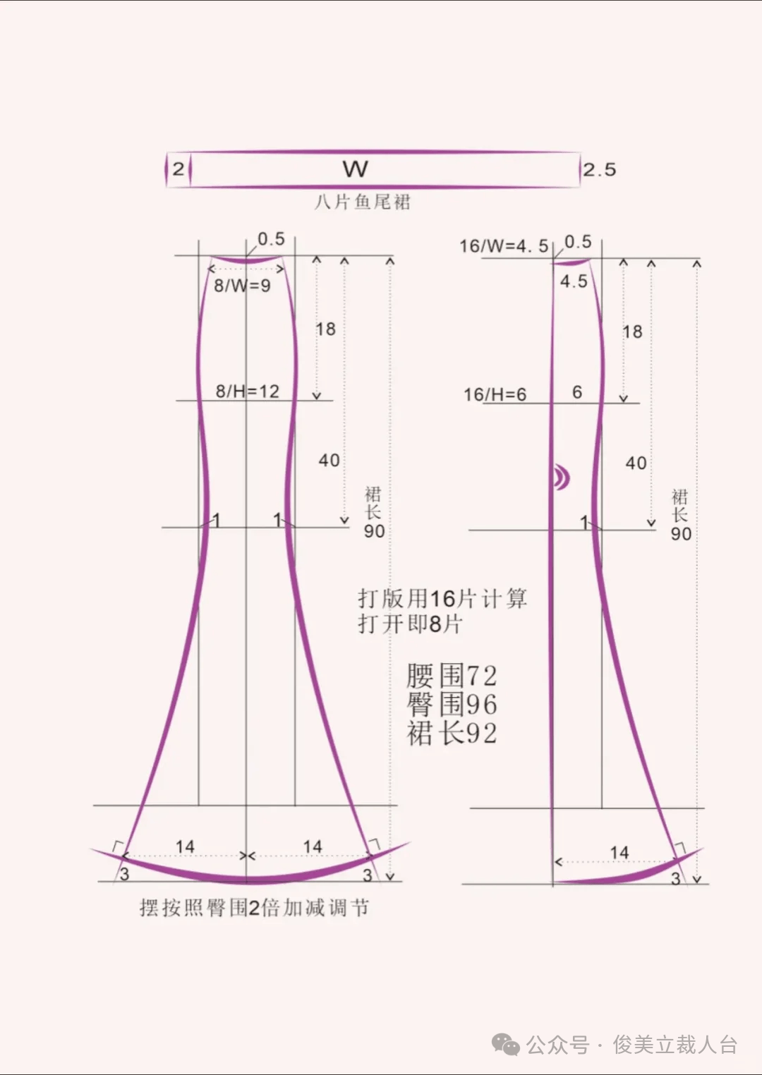 制版世界