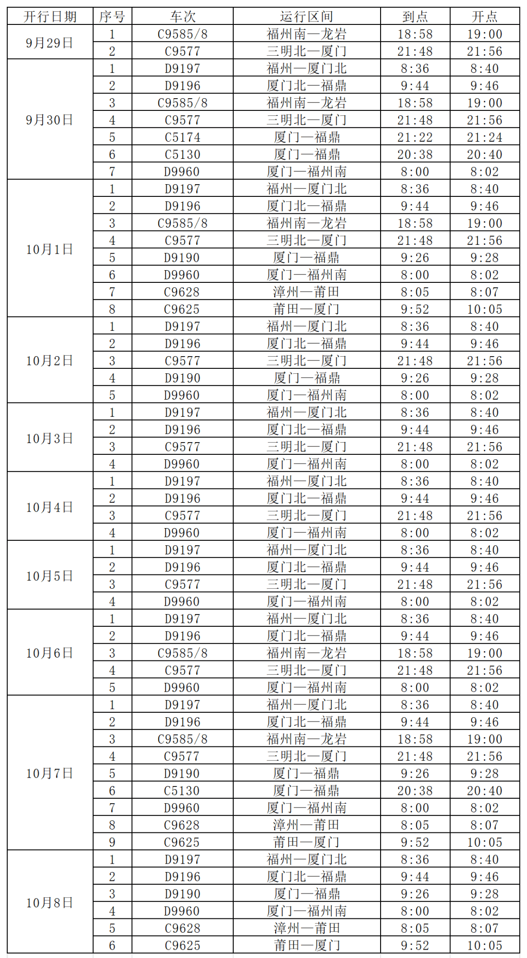 诏安县动车站图片