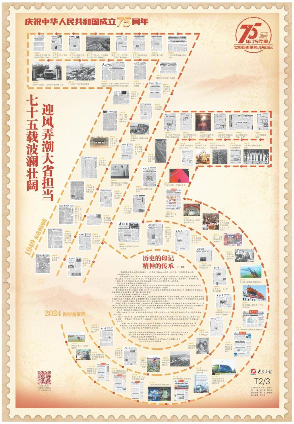 地标记录变迁,报纸见证历史!