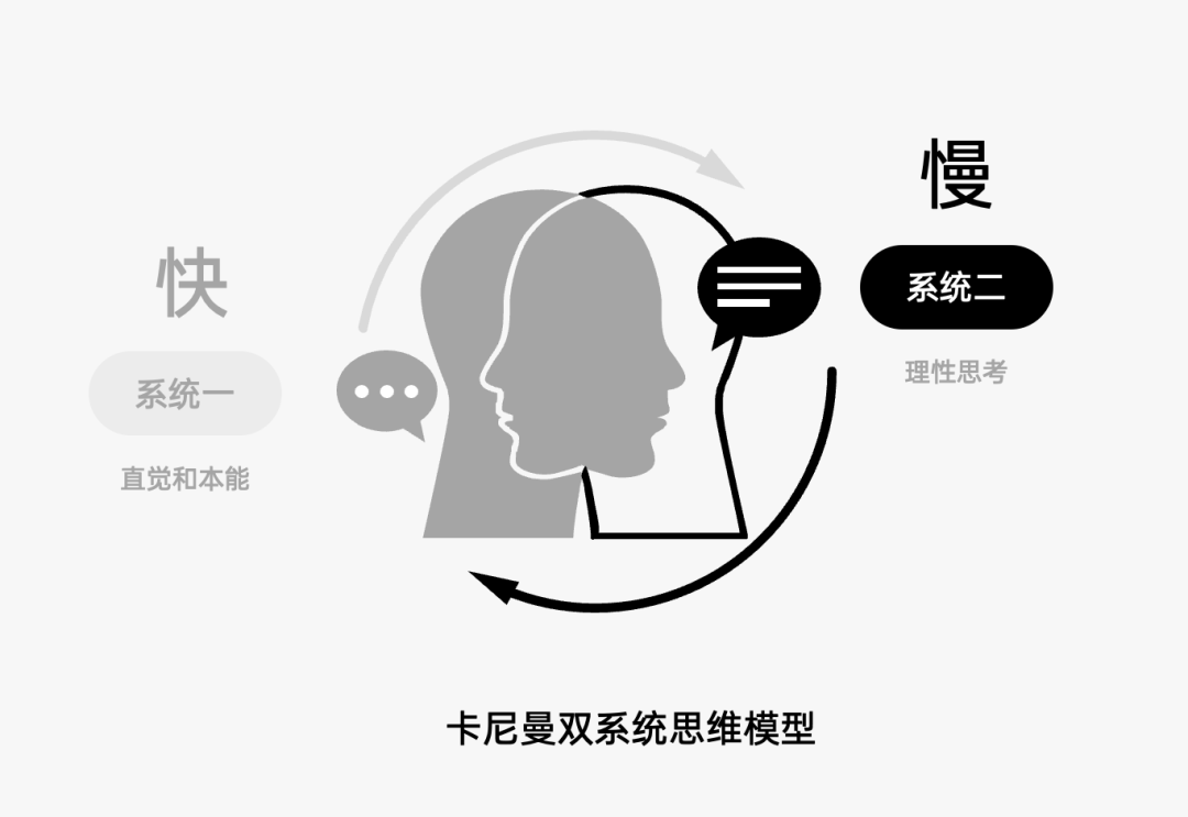 逻辑学的三大来源(逻辑学的三大发源地)