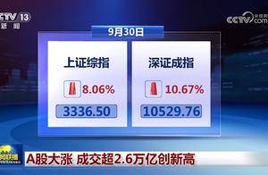 新闻联播再次报道A股：A股大涨 成交超2.6万亿创新高