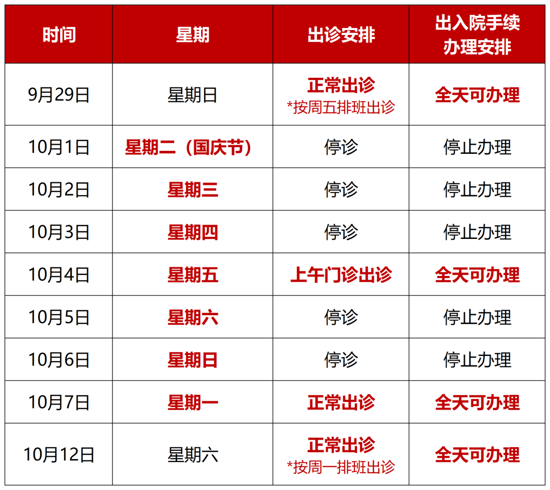 就医挂号丨深圳肿瘤医院国庆节假日期间门诊及出入院工作安排