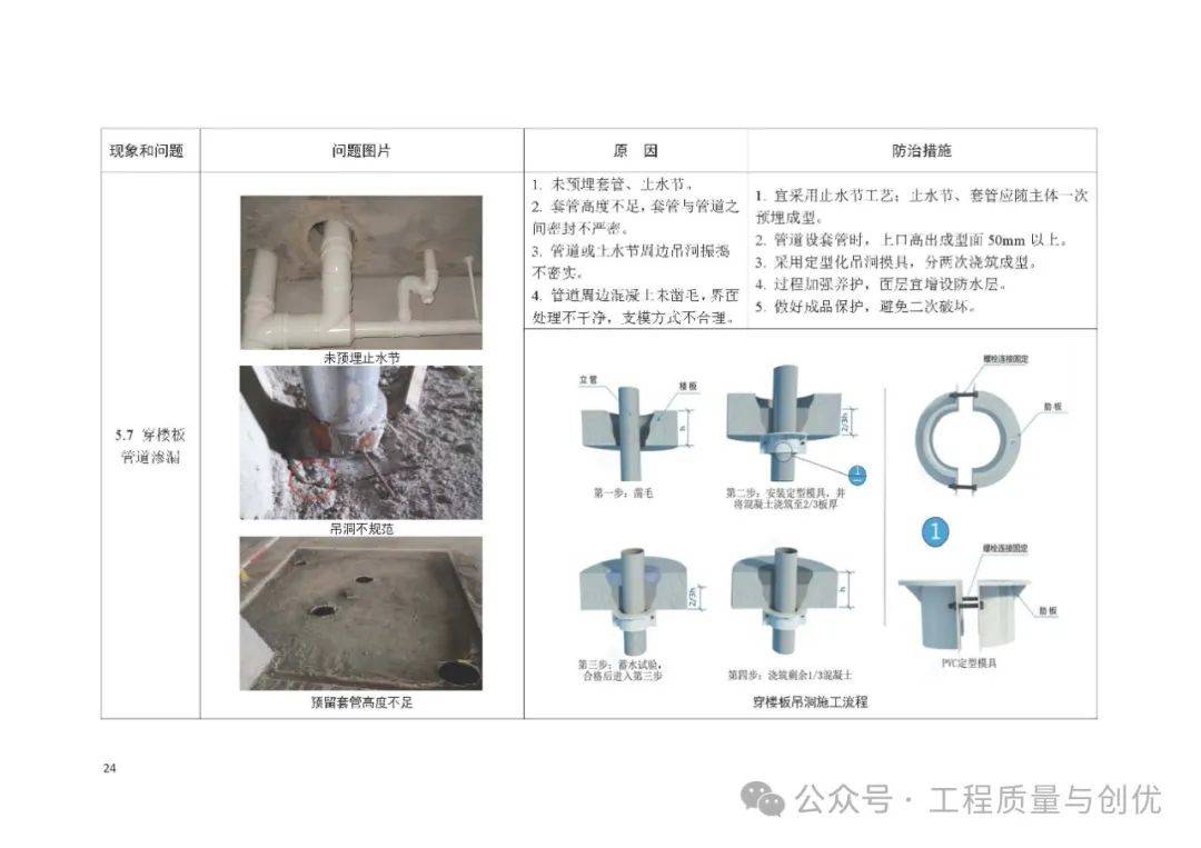 建筑防水施工步骤图片