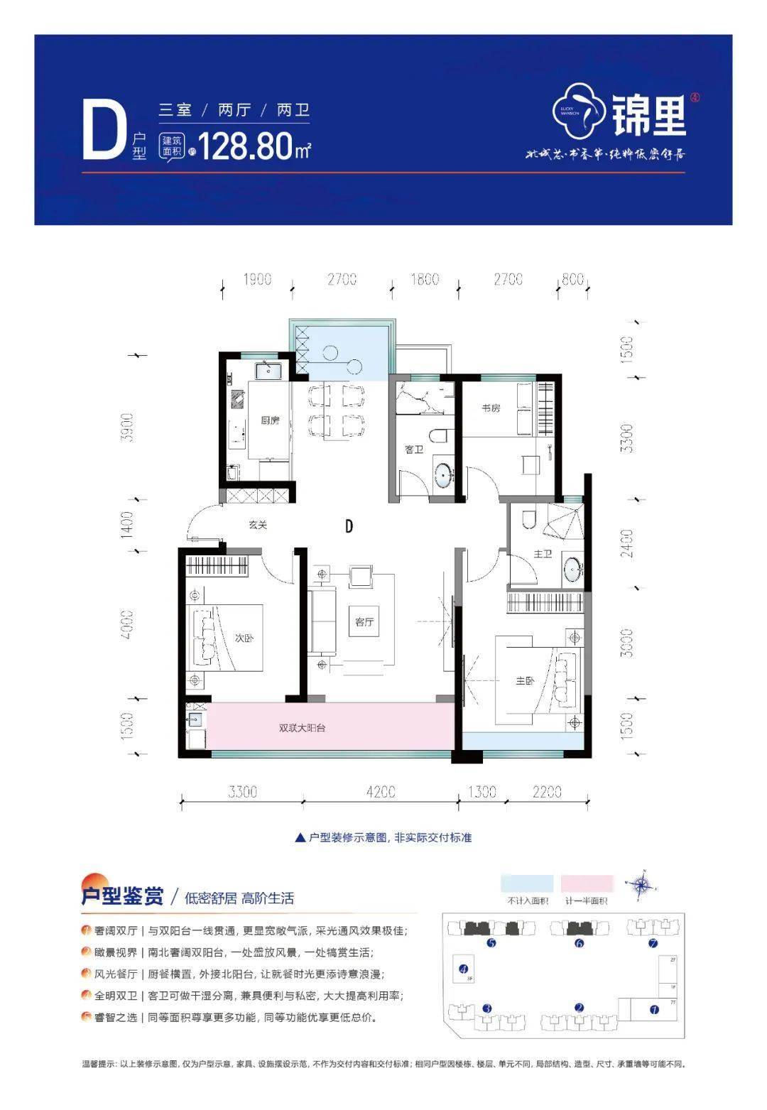 运城金鑫铂悦府户型图图片