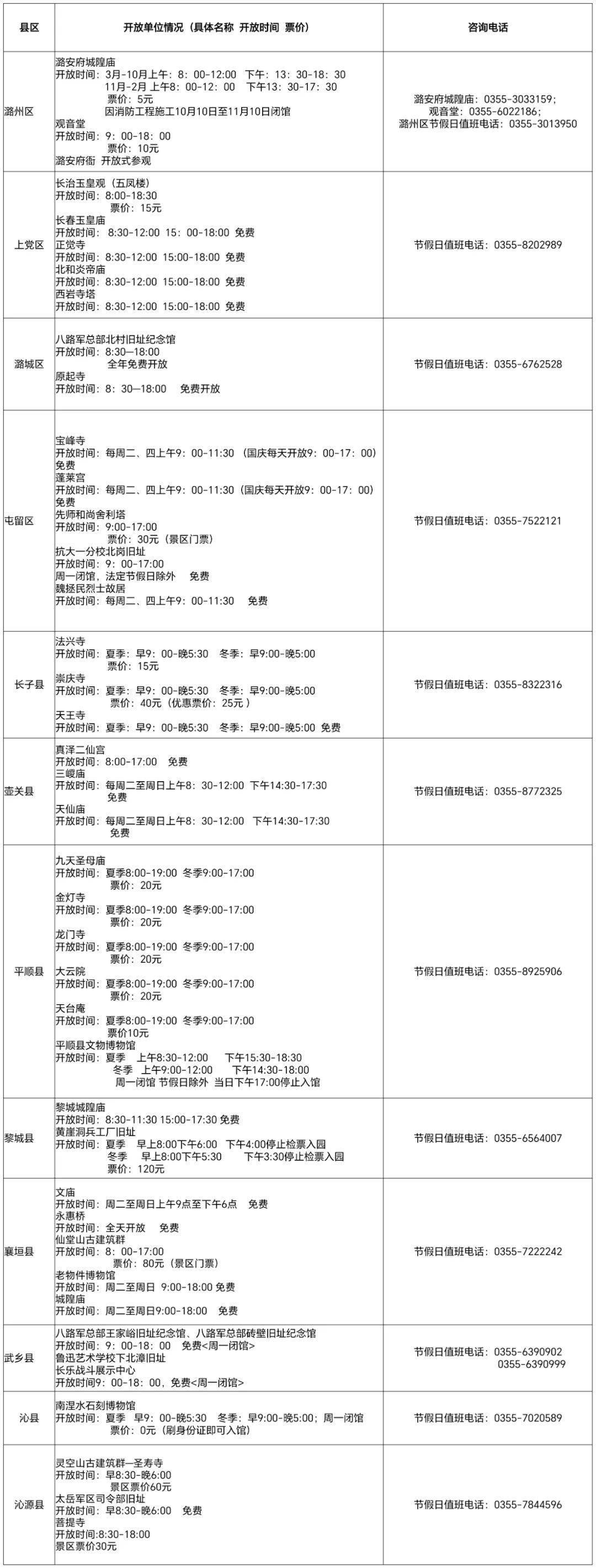 长治网站推广价格 来自搜狐网