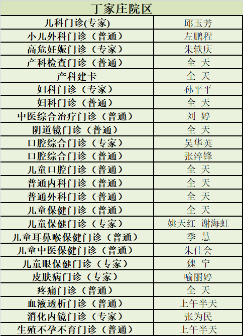 南京脑科医院南京市第二医院南京市第一医院南京鼓楼医院南京市各