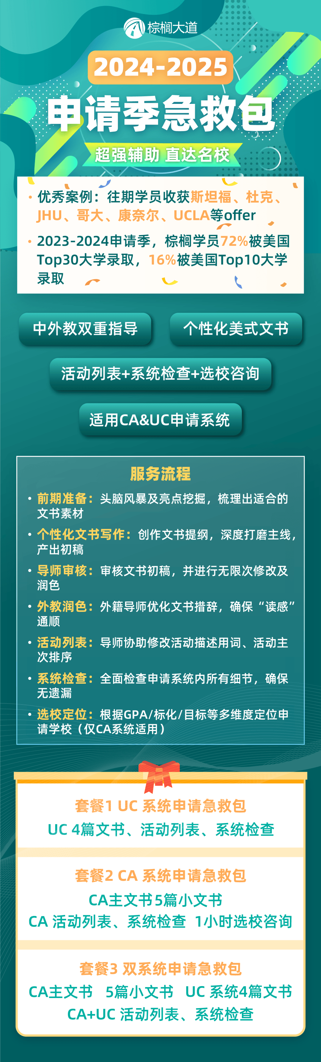 11月15日申请截止的美国大学!早申想成功"上岸",千万注意这3点