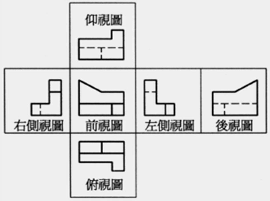 第一角法图纸图片