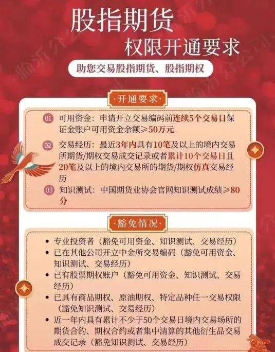 购买股票期权的门槛