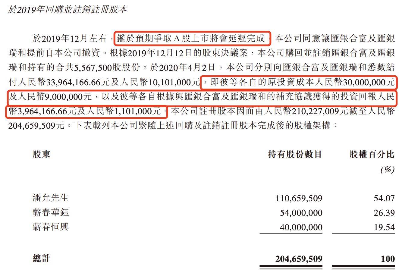 香江电器冲刺港交所上市:投资方提前撤资退出,因对赌协议而赔偿