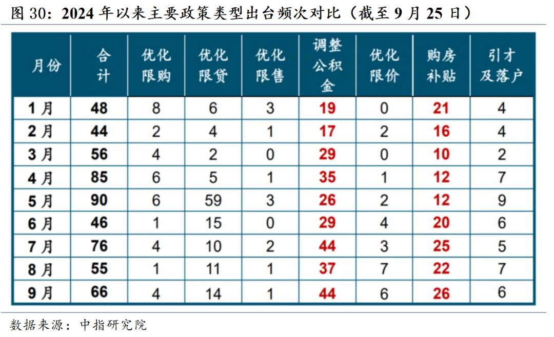 君量投资(华君量化团队)