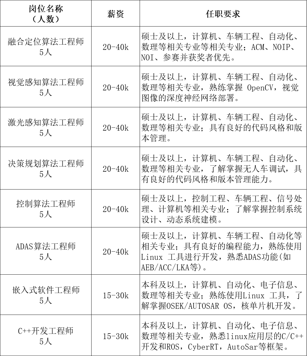 中国科学院量子信息重点实验室郭光灿院士团队孵化,是中科大首批知识