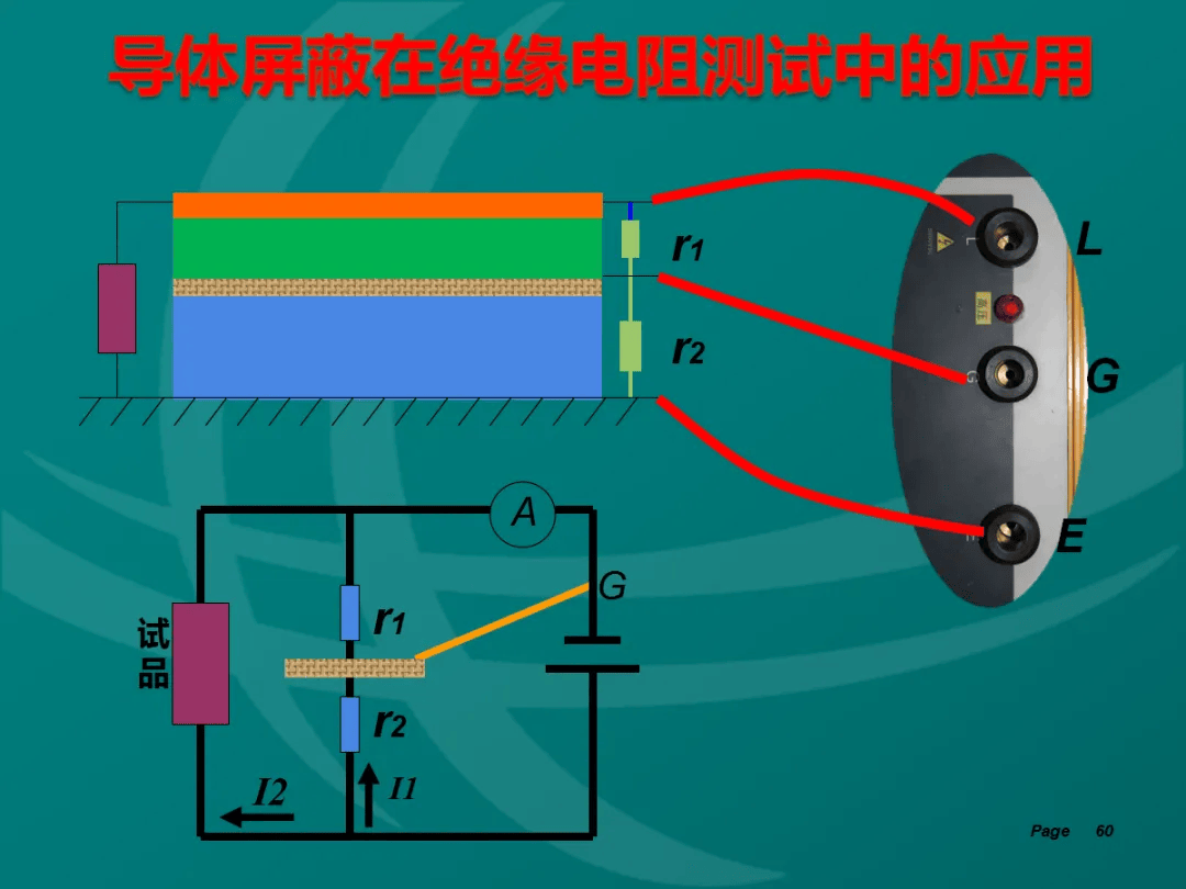 剩余电流互感器原理图片