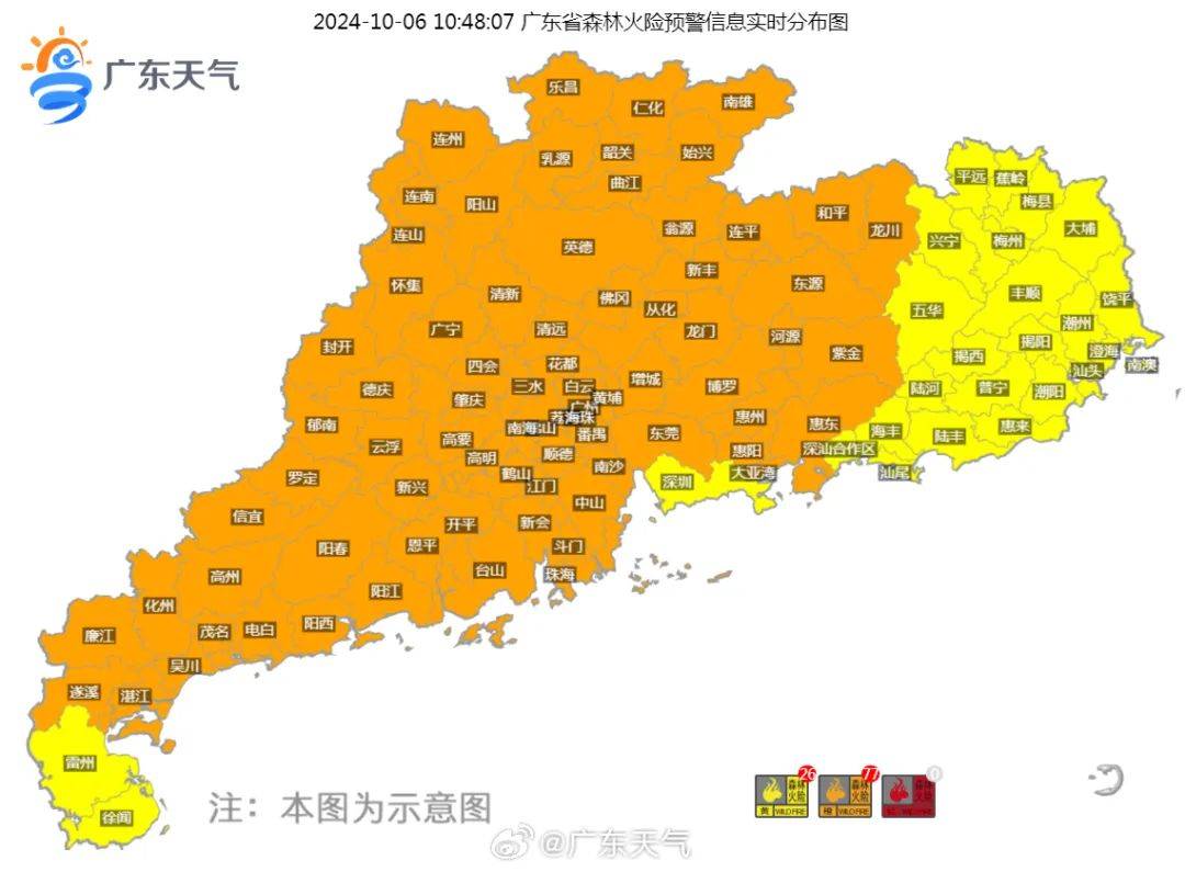 高州热进全国气温排行榜前十 接下来一周天气