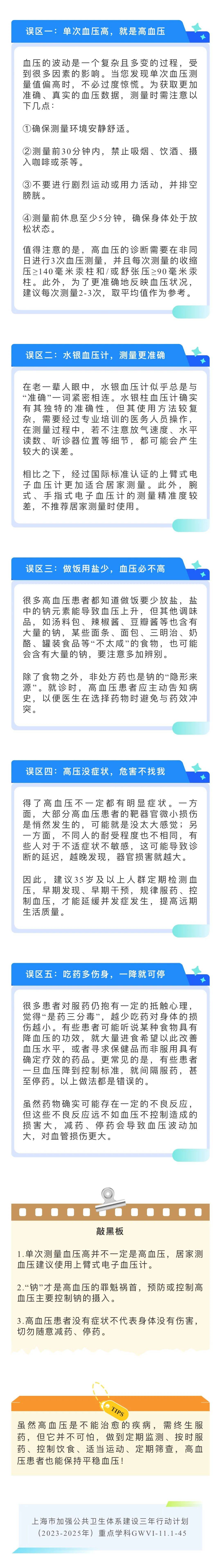 福建12320预约挂号网(福建12320预约挂号网站)