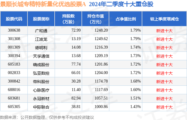 永冠新材图片