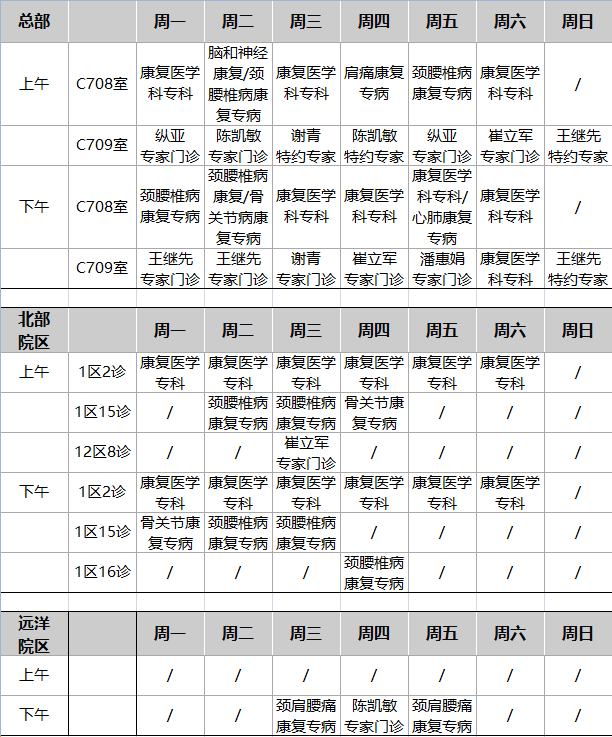 生殖科是男女一起挂号吗(生殖科是男女一起挂号吗医院)