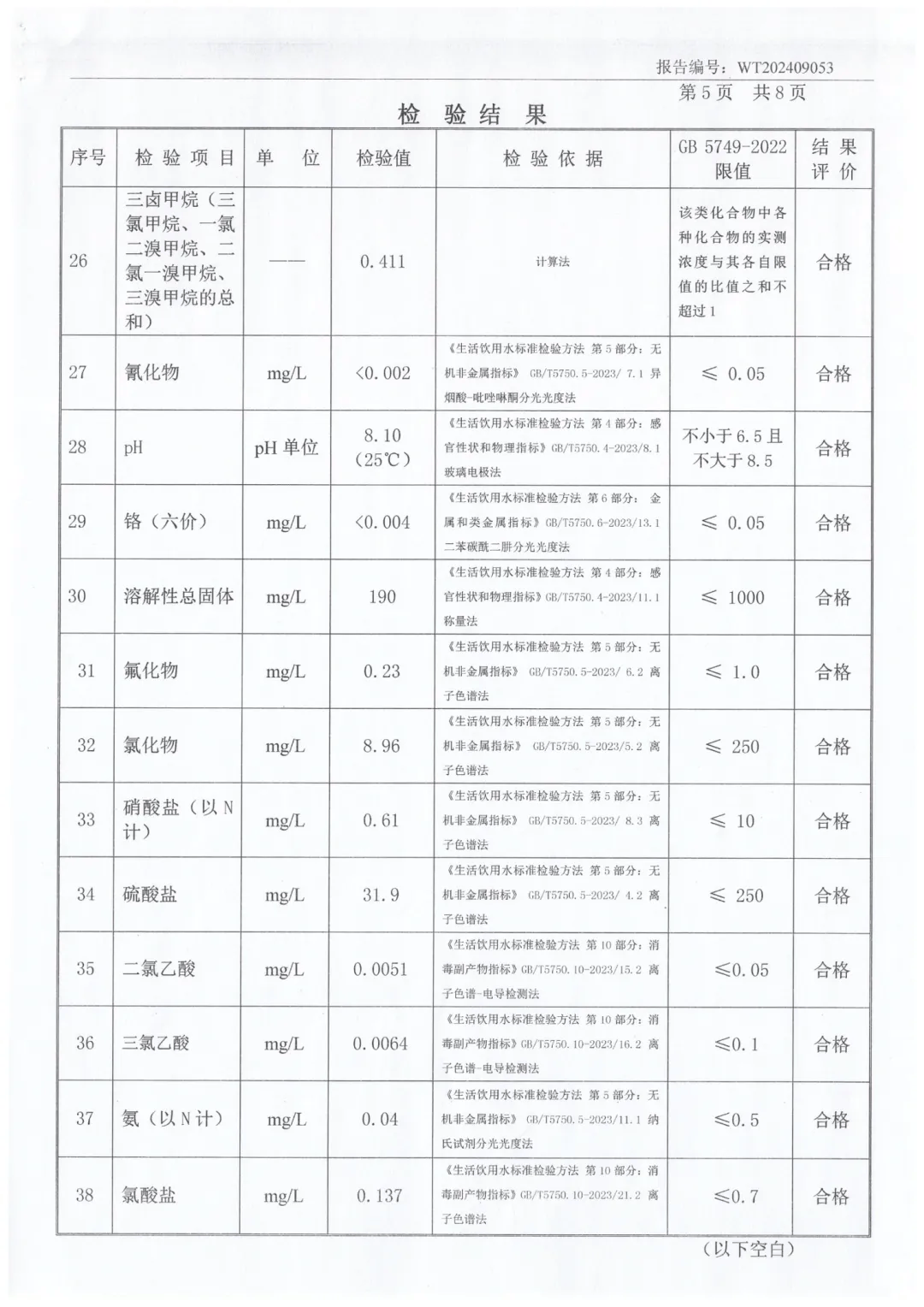 饮用水检测国家标准