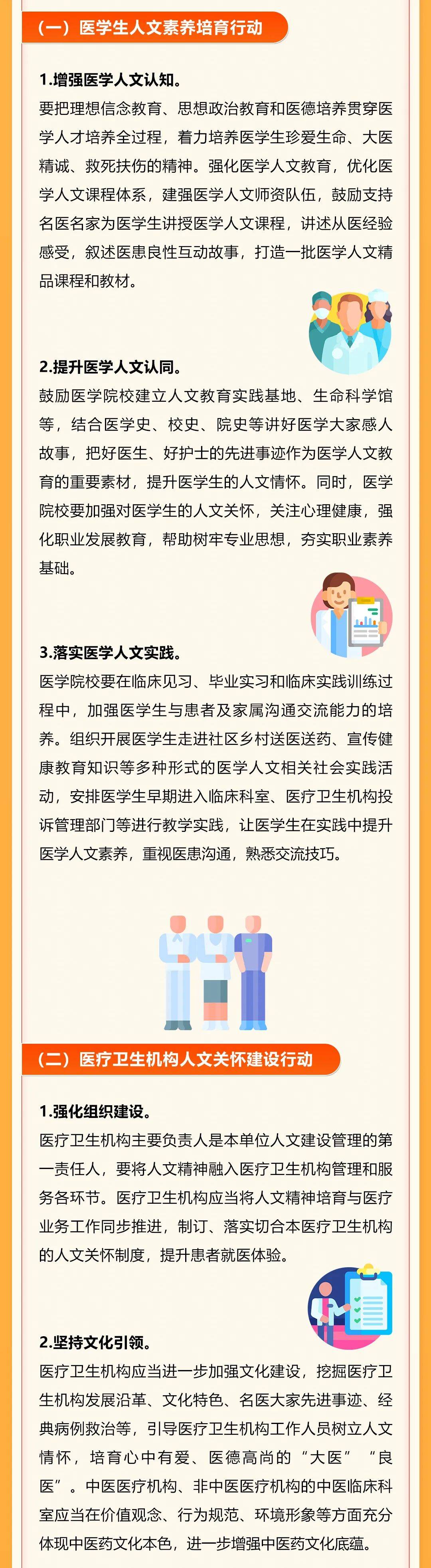 一图读懂 《医学人文关怀提升行动方案