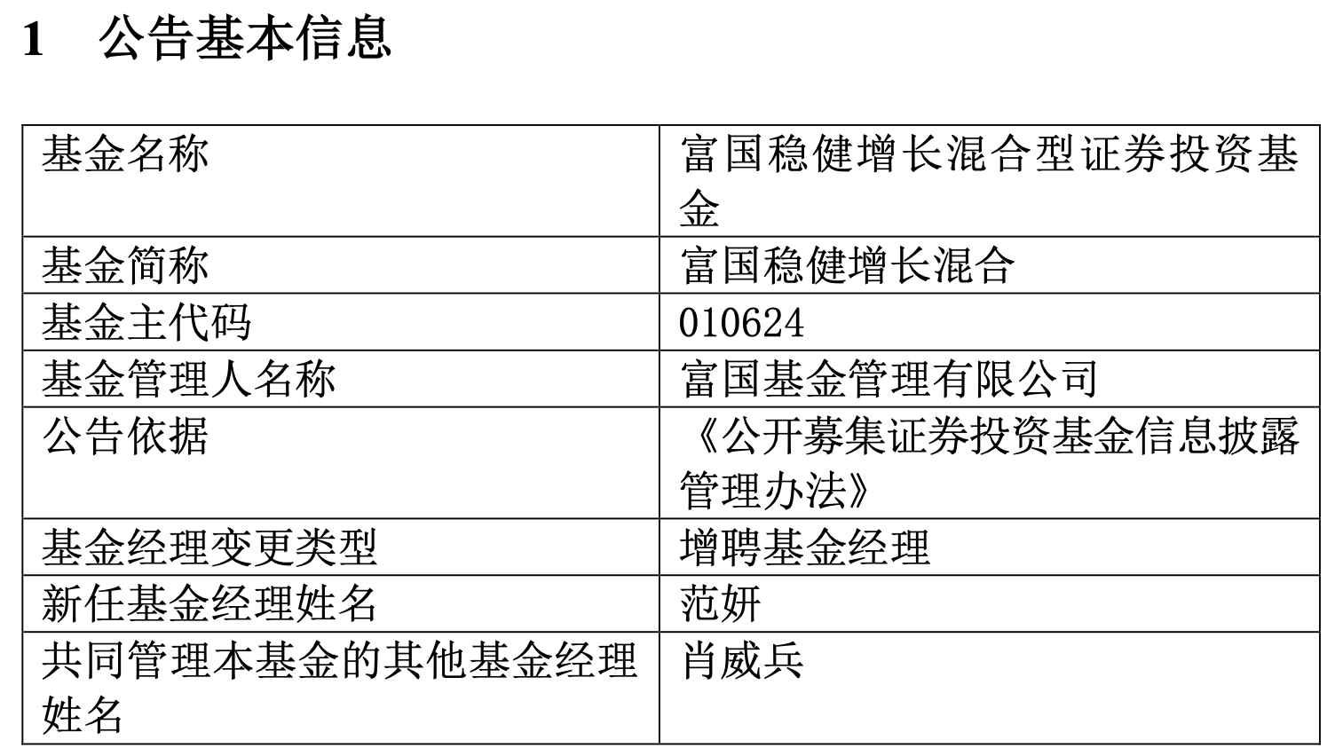 离职半年后，范妍已出任富国基金经理