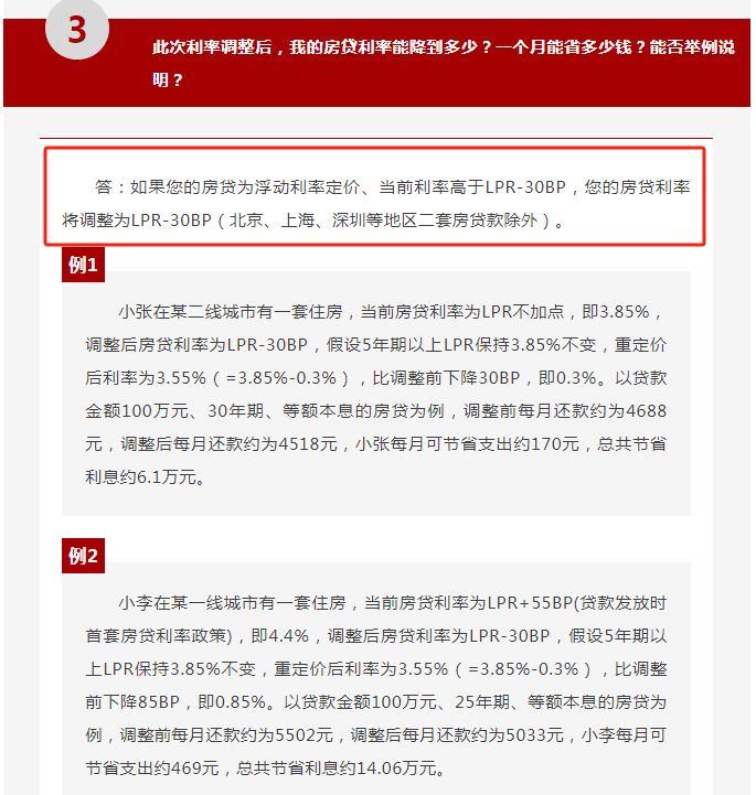 LPR-30BP！银行官宣：存量房贷利率下调时间、细则-银行房贷贷款利率调整